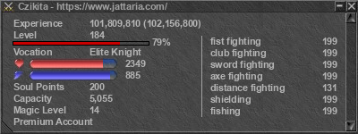 Signature for player Czikita